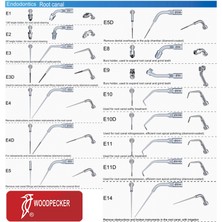 Mingming Shop E1-1pc Tarzı Ağaçkakan Dental Ultrasoaler Kanal Uçları Endodonti Ucu E1 E2 E3 E3D E4 E4D E5 E5D E8 E9 E10 E10D E11D E14 Uds Ems (Yurt Dışından)