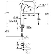 Grohe Essence Tek Kumandalı Lavabo Bataryası X- 24170001