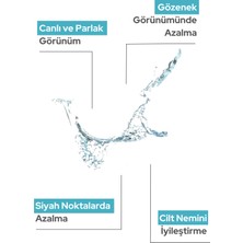 Picida Pro Balance CentellaDamla Sakızlı AkneYağlanma Tonik 200 ml