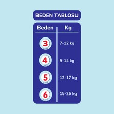 Goo.N Mutlu Bebek 6 Numara Bant Bebek Bezi - 12 Saat Kuruluk - 100 Adet