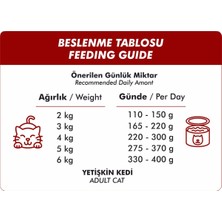 Foodline Biftekli Yetişkin Kedi Konservesi 400 gr x 6 Adet