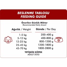 Foodline Biftekli Yetişkin Köpek Konservesi 400 gr x 6 Adet