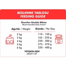 Foodline Kuzu Etli Yetişkin Kedi Konservesi 400 gr x 24 Adet