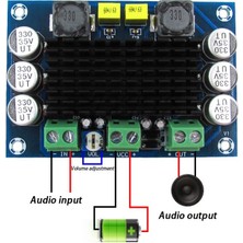 Brettablata XH-M542 100W TPA3116DA Mono Kanal Dijital Güç Ses Amplifikatörü Kartı TPA3116D2 Dijital Güç Amplifikatörü Kartı (Yurt Dışından)