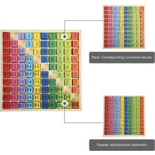 Çarpma Stili Ahşap Çarpma Montessori Eğitici Ahşap Oyuncaklar Çocuklar Için Matematik Aritmetik Masa Tahta Oyunu Erken Öğrenme Hediye (Yurt Dışından)