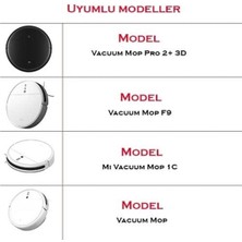 Tekno Trust Xiaomi Mi Robot Vacuum Mop Pro 2 3 UYUMLUGLOBALVERSIYON(STYTJ02ZHM) Set