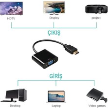 Yediseven HDMI To VGA Dişi Çevirici Adaptör Görüntü Aktarma Çevirici