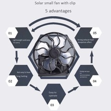 Hermoso Güneş Fanı Klipsli Kapaklı Fan Klipsli Güneş Küçük Fan Elektrikli Fan (Yurt Dışından)