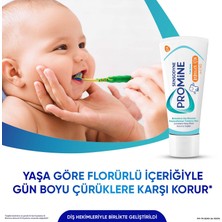 Sensodyne Promine 0-2 Yaş Bebekler İçin Yapay Aroma&tatlandırıcı İçermeyen Diş Macunu 50  ml x 2 Adet