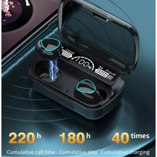 M10 Bluetooth Dijital Kulakiçi Kulaklık