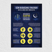 Sınıf Sepeti Fen Posteri - PO122