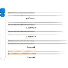 Benagee 3D Yazıcı Temizleyici Aracı Bakır Tel Fırça Diş Fırçası Memesi Temizleme Iğnesi 3D Yazıcı Parçaları Temizleme Aracı Anahtarı Seti (Yurt Dışından)
