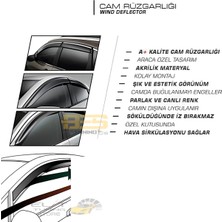 Bes Tuning Renault Fluence 2009-2016 Sunplex Sport Style Cam Rüzgarlığı Set 4lü