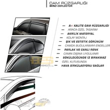 Bes Tuning Ford Transıt Connect 2002-2014 Sunplex Sport Style Cam Rüzgarlığı Set 2li