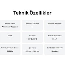 Flexiva Ø 127 mm Air Alüminyum Izolesiz Flexible Esnek Hava Kanalı - Davlumbaz - Aspiratör Borusu (10 Mt)