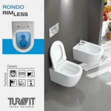 Turavit Rondo Kanalsız Asma+Soft Kapak