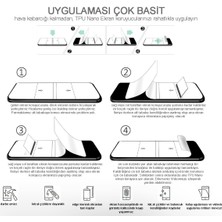 Carecase Care Case Samsung Z Fold 4 Iç (Sol-Sağ) Ve Dış Ekran Için Özel Tpu Nano Ekran Koruyucu