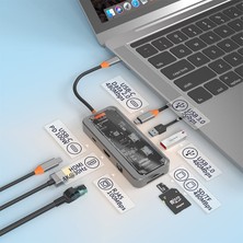 Ally 8in1 Type-C To Usb3.0 + Usb2.0 + Type-C + Pd + HDMI + Sd + Tf + Ethernet Çoğaltıcı Transpar