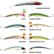 Fujin Crazy Minnow 11 cm 12 gr Maket Yem