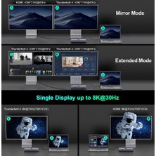 Qgeem QG-T4801 Thunderbolt 15IN1 Type-C Eth 1000MBPS-HDMI 8k 30Hz- Tf-Sd-Usb 3.0 5gbps- Çoklayıcı