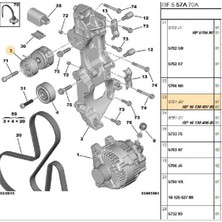 Psa Gergi Kütüğü 4007 Boxer DW12 (1613840780-T39211)