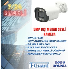 T-Guard Kamera