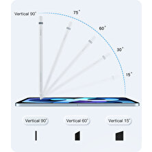 Fogy Ipad Pro 6.nesil 12.9" Inç Uyumlu Bluetoothlu Mıklatıslı Avuç Içi Red Eğim Özellikli Çizim Kalemi