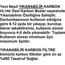 Arçelik Ade 606 G (8896161100) Davlumbaz Için Yıkanabilir Karbon Filtre 2-3 Yıl Kullanılmaktadır