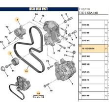 Psa Alternatör Kayış Kiti 206 (1611282080-1611422980-5750XA)