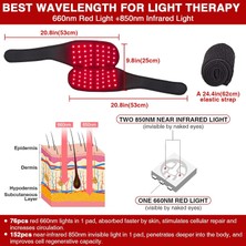 Jobyna 660NM Kırmızı Işık ve 850NM Yakın Kızılötesi Işık Terapisi