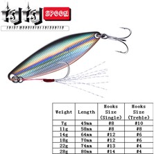 Tlg Shop Renk 7 Tarzı 11G 58MM Ewe Yeni Flash Metal Jig Kaşık Cazibesi 7gggggg Shore Döküm Jig Olta Takımı Balık Yavaş Jig Yem Pesca (Yurt Dışından)