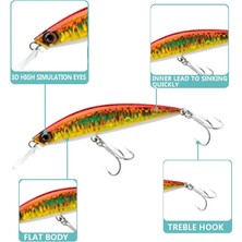 Tlg Shop D Stili M 27G Minnow Balıkçılık Lures Wobblers Crankbaits Jerkbaits Yapay Sert Yemler Kancalar Balıkçılık Için 3D Gözler Sazan Pesca Isca (Yurt Dışından)