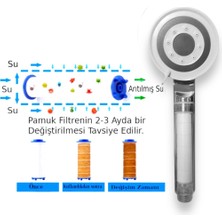 Truva Kireç Önleyici Basınç Özellikli Fonksiyonlu Turbo El Duşu