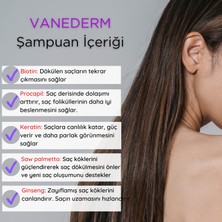 Vanederm Anti Hair Loss Şampuan 300 ml