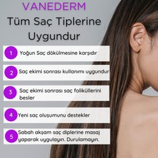 Vanederm Anti Hair Loss Saç Dökülme Önleyici Sprey 60 ml