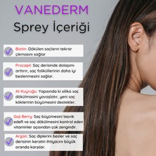 Vanederm Anti Hair Loss Saç Dökülme Önleyici Sprey 60 ml