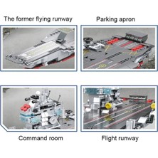 Papajack 221102 Cayi Uçak Gemisi Model Yapı Taşları Küçük Parçacık Montaj Bulmacası Oyuncakları (Yurt Dışından)
