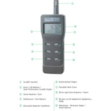 AZ Instruments Az 77535 El Tipi Karbondioksit Ölçer, Hava Kalitesi Ölçer