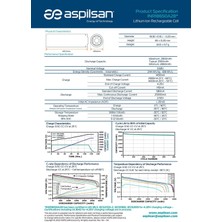 Aspilsan INR18650A28 - 3.7V 2900 Mah Li-Ion Şarjlı Pil - 25A - 100 Lü Paket