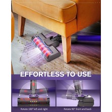 Dyson Elektrikli Süpürge Fırçalı Temizleyici Için Fırça Başlığı (Yurt Dışından)