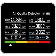 Blueleskyy In1 Hava Kalitesi Monitör Ölçer Karbon Dioksit Pm2.5 Pm1.0 Algılama (Yurt Dışından)