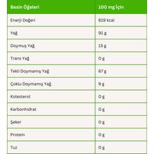 Labranda Natürel Sızma Zeytinyağı - Extra Virgin - Teneke - 5 lt