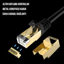 SpeedUF 1 Metre Cat7 Patch Kablo Cat 7 Stp Ethernet Kablosu 10GBPS Internet 600 Mhz Band Genişliği