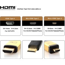 Jelang Chenyang 10 cm Tip D Mikro HDMI Uyumlu 1.4 Erkek - Mini HDMI Uyumlu 1.4 Dişi Tip C Uzatma Kablosu Dizüstü Pc Hdtv Için (Yurt Dışından)