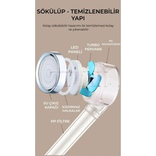 Ellante LED Işıklı Turbo Renkli Pervaneli Filtreli Su Tasarruflu Duş Başlığı