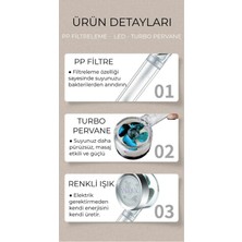 Ellante LED Işıklı Turbo Renkli Pervaneli Filtreli Su Tasarruflu Duş Başlığı