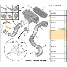 Psa Turbo Ara Hortum 207 307 308 3008 407 5008 Partner Tepee Expert C3 C4 C5 Berlingo (1434.E1-Y32163)