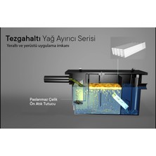 Tankplast Yağ Ayırıcı Ytpa 1500 Polietilen Tezgah Altı (1,5 Lt/Sn)