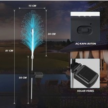 Aral Mini Avm Solar Ledli 7 Renk Değiştiren Bahçe Dekorasyon Aydınlatma 2'li Paket