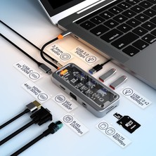 Allmi 10IN1 Type-C To Usb3.0 + Usb2.0 *2 + Type-C Pd + 3.5mm + HDMI + VGA + Sd + Tf + Ethernet Çoğalt